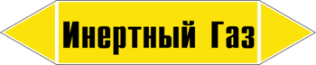 Маркировка трубопровода "инертный газ" (пленка, 716х148 мм) - Маркировка трубопроводов - Маркировки трубопроводов "ГАЗ" - Магазин охраны труда и техники безопасности stroiplakat.ru